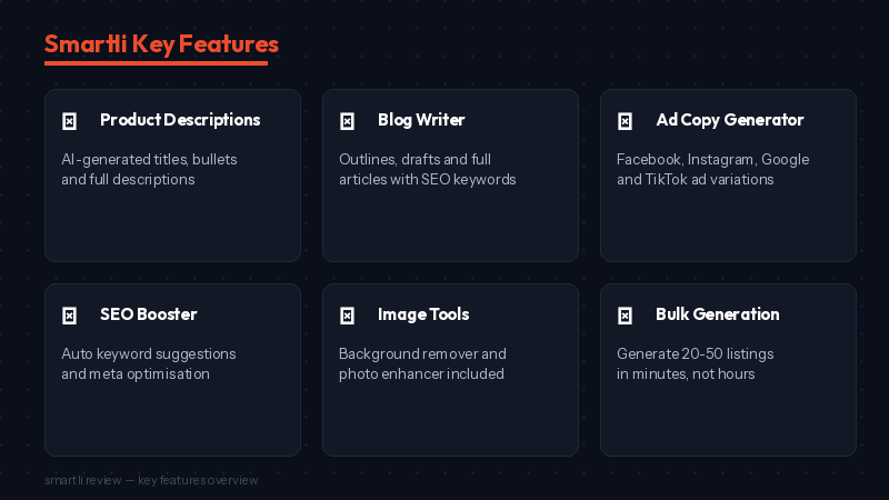 Smartli review features