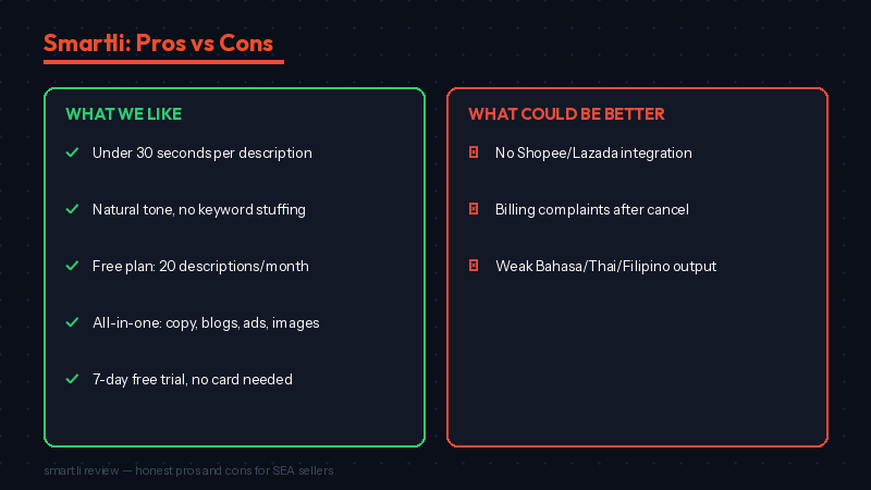 Smartli review pros cons