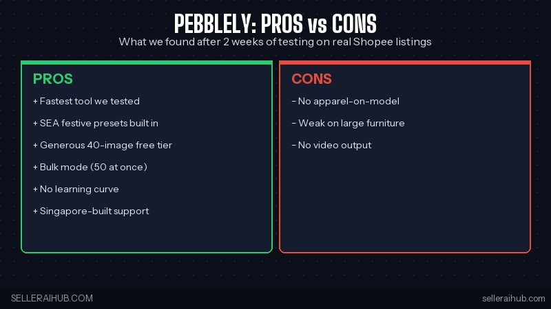 Pebblely pros and cons