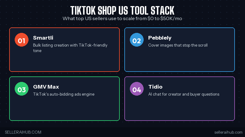 TikTok Shop US tool stack