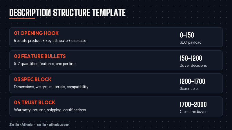 shopee-product-description-character-limit-2026 — shopee description structure template