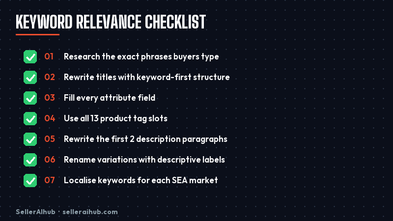 shopee keyword relevance ranking factor shopee keyword relevance checklist