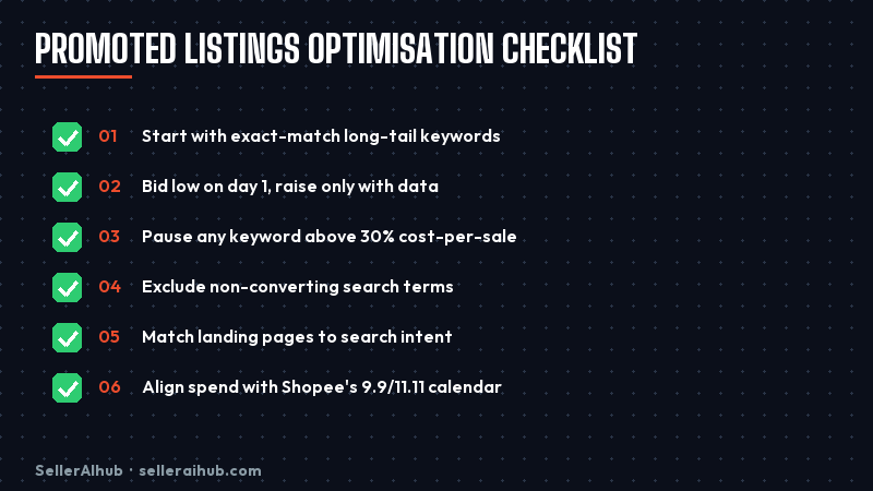 shopee-promoted-listings-guide-2026 — shopee promoted listings optimization checklist