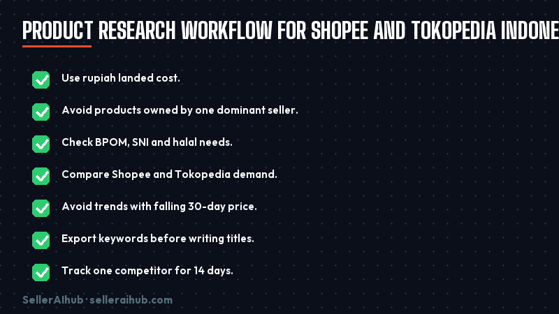 product-research-tools-shopee-indonesia-2026 — indonesia product research workflow
