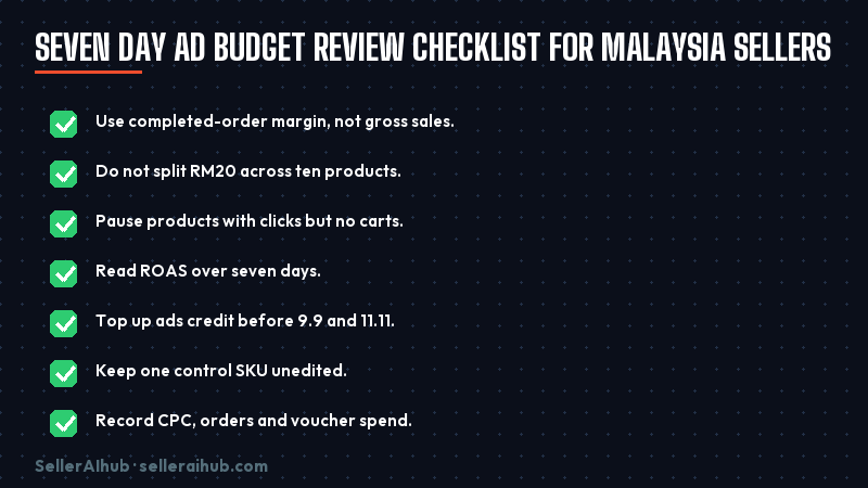 shopee-ads-minimum-daily-budget-malaysia-2026 — shopee ads malaysia 7 day checklist