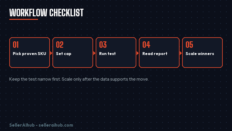shopee-ai-ads-2026 — shopee ai ads 2026 workflow