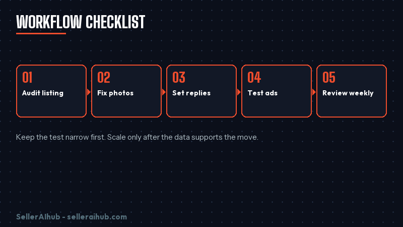 shopee-ai-features-2026 — shopee ai features 2026 workflow